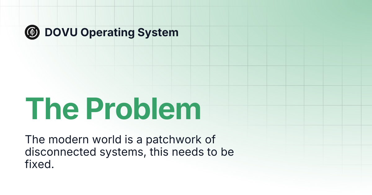The Problem | DOVU Operating System